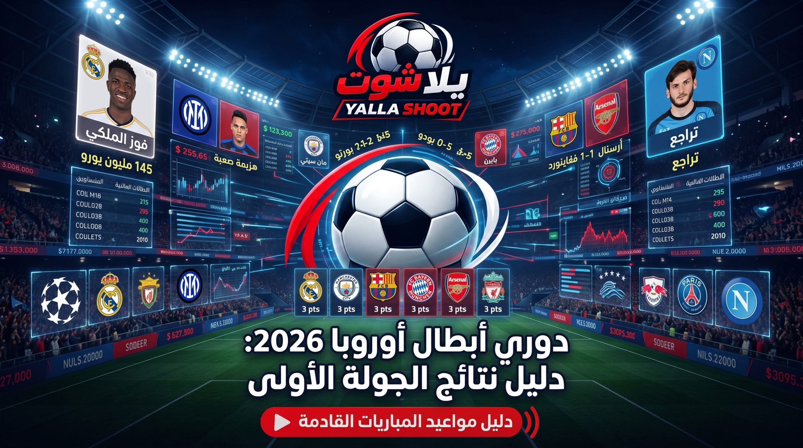 مباريات دوري أبطال أوروبا 2026: نتائج الجولة الأولى والمواعيد – يلا شوت